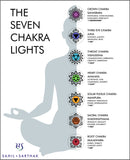 CHAKRA LIGHT